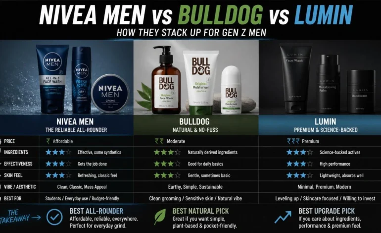 i am a genz man. how does the nivea men line stack up against bulldog or lumin?