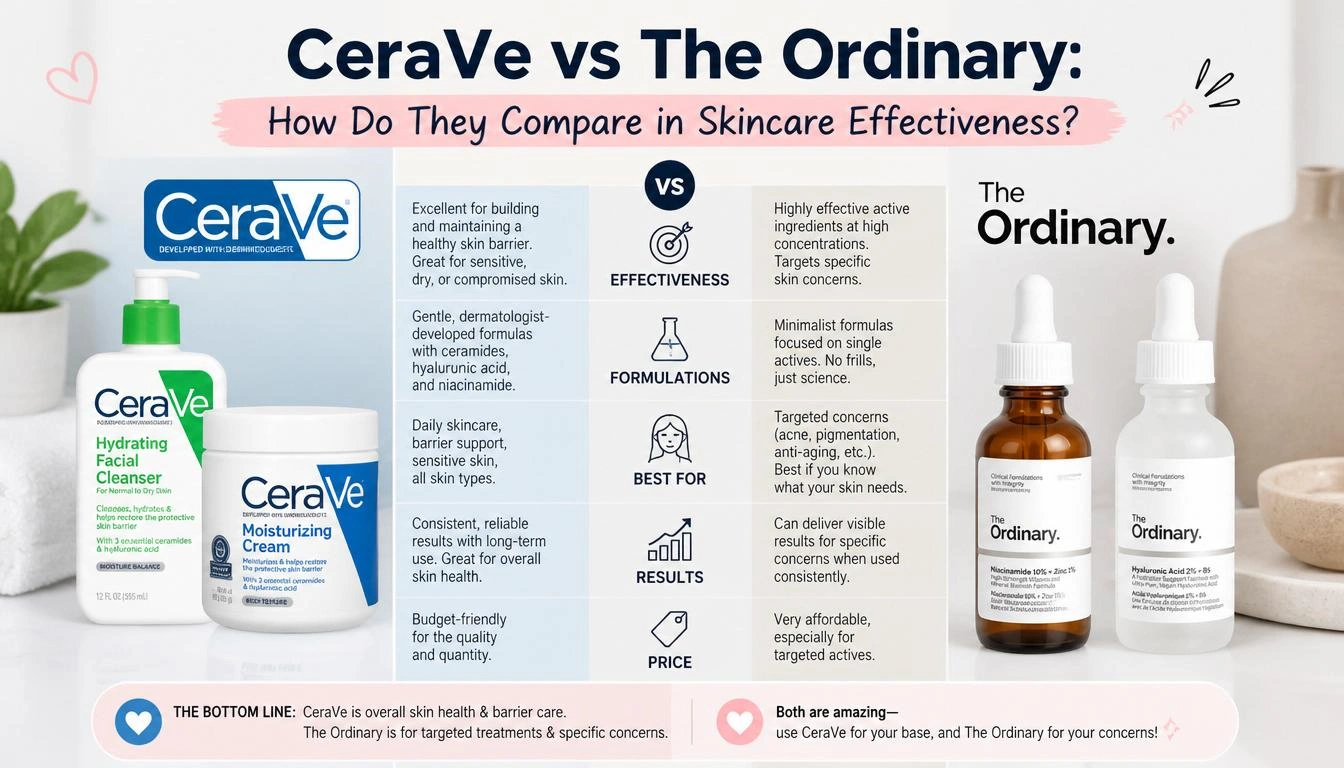 I am a GenZ man. are nivea body lotions better than vaseline for dry skin?